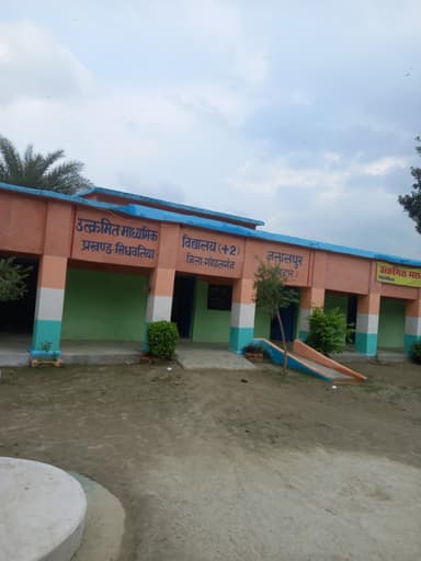 Broken School buildings in 8J9F+PH8, Jalalpur, Bihar 841407, India – reported issue