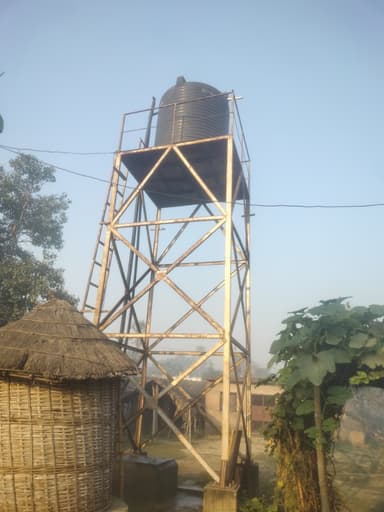 undefined in 8PC5+56W, Teknewas, Bihar 841409, India – reported issue