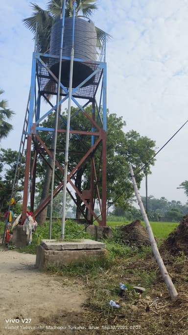 Sewer overflowing in 8PQ2+98Q, Mohammadpur, Bihar 841437, India – reported issue