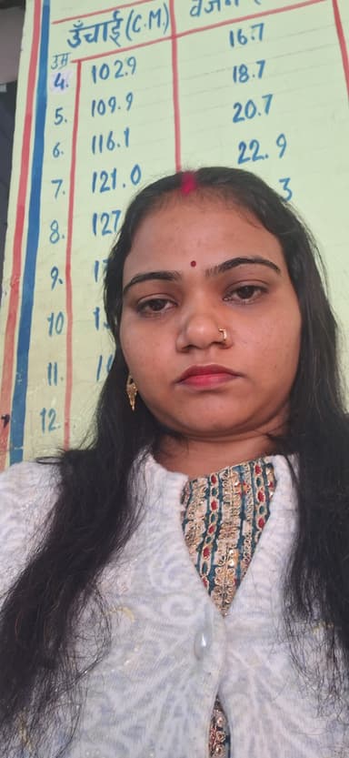 Broken School buildings in C9JW+56Q, Thawe, Rikhai Tola, Bihar 841440, India – reported issue