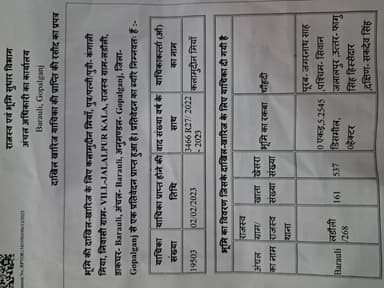 Other Problems in 8JJ9+WFP, Bakharaur, Bihar 841407, India – reported issue