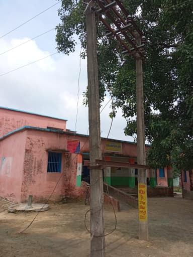 No Streetlights (residential area) in F857+7GC, Shankhe Khash, Bihar 841438, India – reported issue