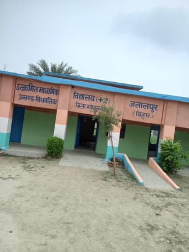 Broken School buildings in 8J9G+XF Jalalpur, Bihar, India – reported issue