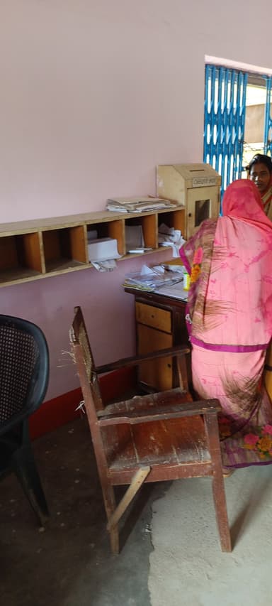 Other Problems in CGF7+W3R, Koini, Bihar 841427, India – reported issue