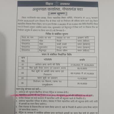 Other Problems in F877+MR Shankhe Khash, Bihar, India – reported issue