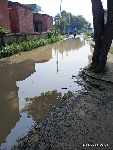 Water logging in H84Q+362, Kuchaikote, Bihar 841501, India – reported issue