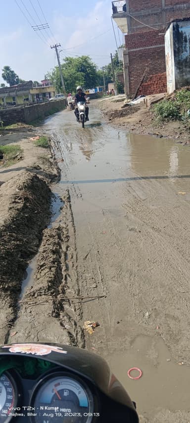 Water logging in CGJM+2RQ, Bhaisahin, Bihar 841427, India – reported issue