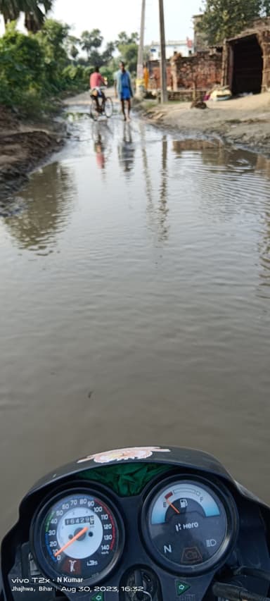 Water logging in CGGM+3C Jhajhwa, Bihar, India – reported issue