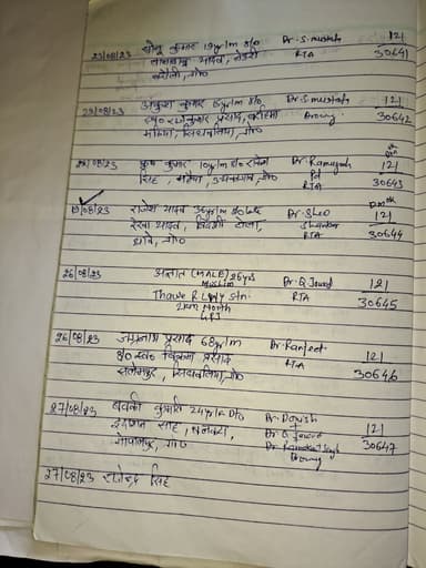 Unhygienic conditions in FC6R+66 Ward No. 15, Banakata, Gopalganj, Bihar, India – resolved