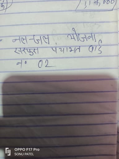 undefined in Sarafra, Bihar 841405, India – reported issue